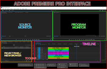 Preview of LARGE Adobe Premiere Pro Interface Poster