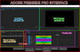 LARGE Adobe Premiere Pro Interface Poster
