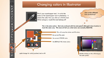 Preview of Adobe illustrator: color options, eyedropper, color fill, recoloring, harmonies