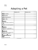 Adopt a Pet Research Activity