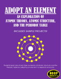Adopt an Element and Bohr Model Project