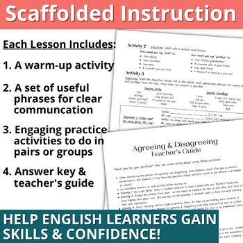 Speaking Lesson and Activities for Beginner Adult ESL and High School ELL