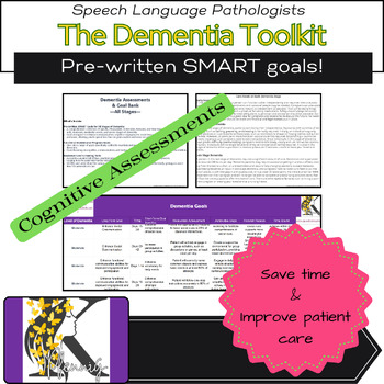 Preview of Adult Speech Therapy Dementia Toolkit