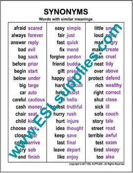 Preview of Adult Synonyms ESL English Vocabulary Classroom Poster