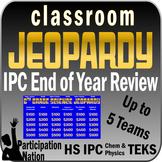 Advanced 8th Grade Science Jeopardy:  End of Year Review (