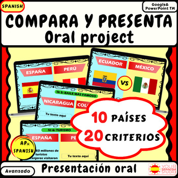 Preview of Advanced AP Spanish Speaking Countries project Noprep Proyecto Compara países