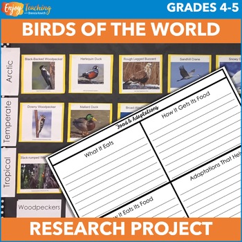 Preview of Gifted and Talented GATE G/T Animal Research Project: Bird Adaptations & Climate