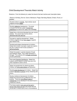 Preview of Advanced Child Development Theorist Match Worksheet Education Professions