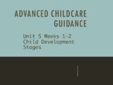 Advanced Childcare Guidance Unit 5 The Stages of Child Dev