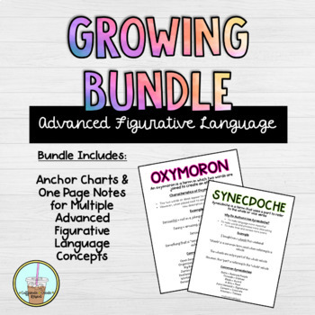Preview of Advanced Figurative Language Anchor Charts | Notes | One Pager |  GROWING BUNDLE