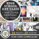 Advanced High School Art Curriculum: Projects, Lesson Plan