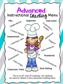 Preview of Advanced Instructional Coaching Menu (Editable)