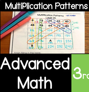 Preview of Advanced Math : Multiplication Patterns Gifted 3rd