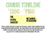 Advanced Placement Modern World History Course Timeline Wa