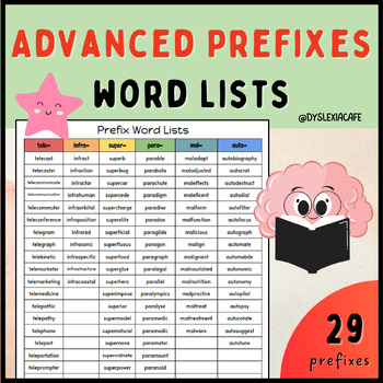 Preview of Advanced Prefixes Word Lists (Sub, Tele, Para, Mal, Auto, Micro, Macro etc.)