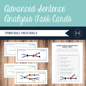 Preview of Advanced Sentence Analysis Task Cards