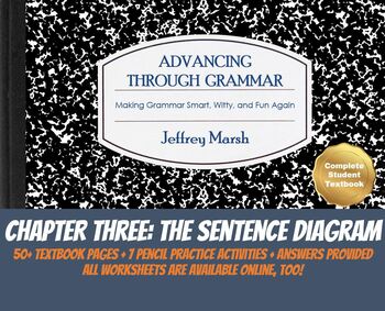 Preview of Advancing Through Grammar: Grammar Textbook + Activities (Chapter Three)
