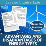 Advantages & Disadvantages of Energy Resources Inquiry Labs