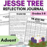 Advent and Jesse Tree Reflection Journal - PRINT + DIGITAL