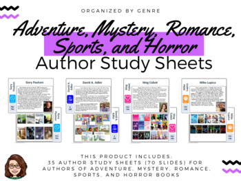 Preview of Adventure,  Mystery, Sports, Romance, and Horror Author Study Sheets
