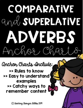 Preview of Adverb (Comparative & Superlative) [Anchor Chart]