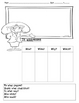 Adverb Graphic Organizer by Elizabeth Gil | TPT