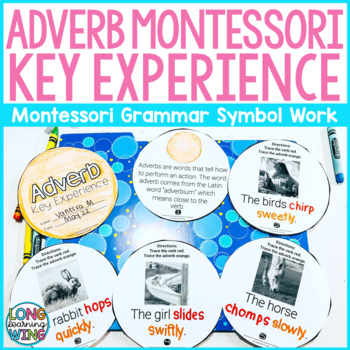 Preview of Adverb Key Experience Activity Montessori Grammar Symbol Extension Color and Cut