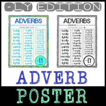 Preview of Adverb Poster