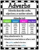 Adverb Poster/Mini-Anchor Chart
