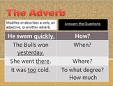 Adverb Powerpoint Introduction