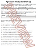 Subject Verb Agreement Worksheets and Review. High School 