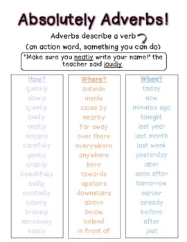 Preview of Adverb and Adjective List