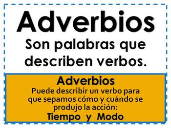 Adverbios - Tiempo y modo by SimplicityRocks | TPT