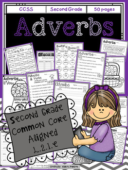 Preview of Adverbs