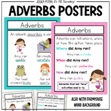Adverbs Anchor Chart | Adverbs That Describe Where When or
