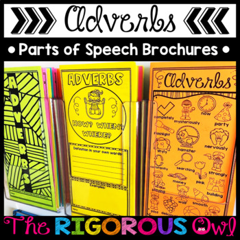 Preview of Adverbs Brochures - Parts of Speech & Grammar Activities