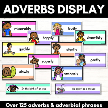 Preview of ADVERBS DISPLAY - Descriptive Writing Words and Vocabulary Word Wall Display