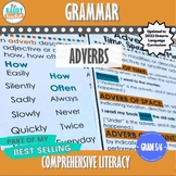 Adverbs | Grade 5 and 6 | New Ontario Language Curriculum