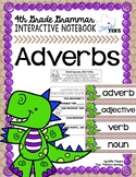 Adverbs Grammar Interactive Notebook