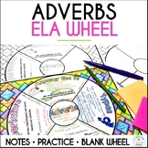Adverbs Grammar Notes Doodle Wheel with Editable Wheel