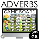 Adverbs  NO PREP Parts of Speech PowerPoint  Game Show