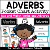 Adverbs Pocket Chart Activity - First Grade Grammar