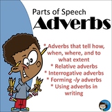 Adverbs Slide Presentation