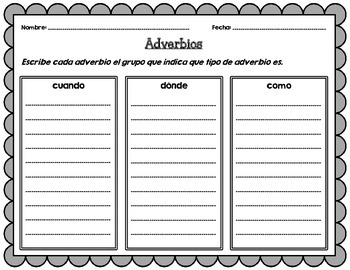 Adverbs (Spanish) by Sra Proudfoot | Teachers Pay Teachers