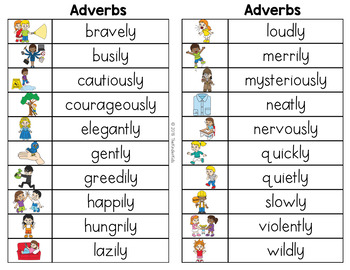 Adverbs упражнения. List of adverbs. Adverbs of manner. Adverbs of manner for Kids. Adverbs of manner list.