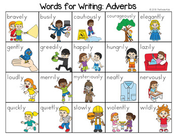 adverb list by category
