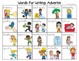 Adverbs Word List - Writing Center