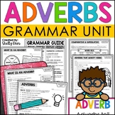 Adverbs Worksheets Activities and Posters Grammar Review