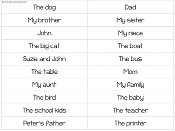 Building Sentences Word Cards Adverbs of Frequency - ESL Adults | TpT