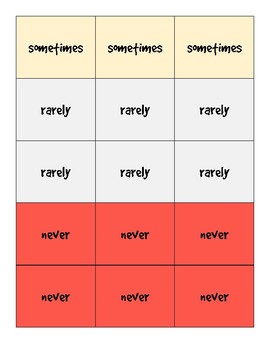 Adverbs of Frequency Concentration Cards by SoKoSteve's EFL Shop